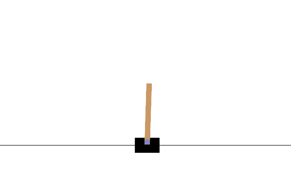 REINFORCE No Baseline